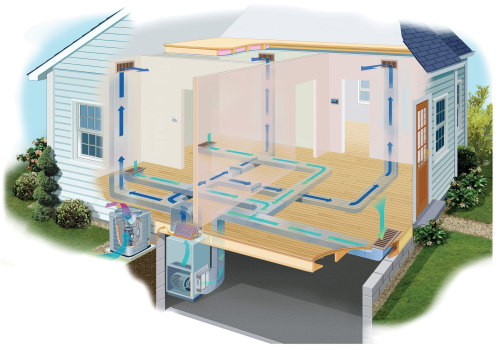 The Pros and Cons of Installing Your Own Central Air Conditioning System